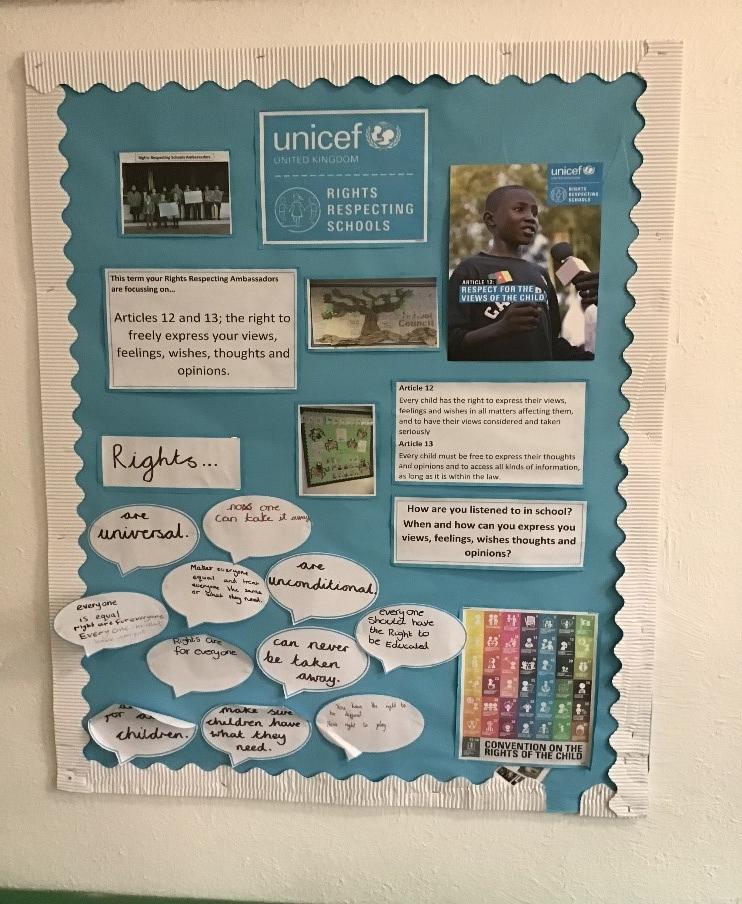 Rrs Rights Oak Green School - RRS (Rights Respecting Schools)